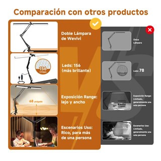 Foto 5 | Foto 5 | Lámpara De Escritorio Led Doble Brazo Oficina Usb  Lab.g , Blanco