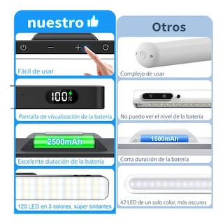 Foto 4 | Foto 4 | Lámpara De Pared Led Magnéticas Recargable Con Mando 3 Color
