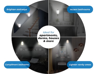 Foto 7 | Foto 7 | Lámpara De Pared Westek Led Funciona Con Pilas Paquete De 2 100 Lúmenes - Venta Internacional.