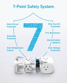 Foto 6 | Foto 6 | Power Strip Anker Usb C 321 De 20 W Con 3 Enchufes Y Carga Usb - Venta Internacional.