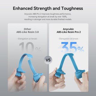 Foto 2 | Foto 2 | Impresora 3d De Resina Anycubic Abs Like Pro 2 De 1 Kg, Color Azul - Venta Internacional.