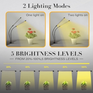 Foto 4 | Foto 4 | Lámpara De Cultivo De Plantas Clip Ipower De Espectro Completo Con 84 Led - Venta Internacional.