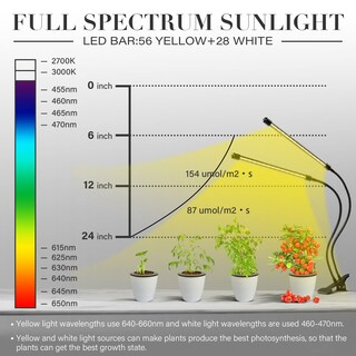 Foto 5 | Foto 5 | Lámpara De Cultivo De Plantas Clip Ipower De Espectro Completo Con 84 Led - Venta Internacional.