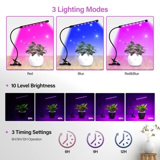 Foto 3 | Foto 3 | Luz Led De Cultivo Ipower 21 De Espectro Completo Para Plantas De Interior - Venta Internacional.