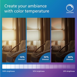 Foto 3 | Foto 3 | Spot Led Philips Par38 De Repuesto De 90 W, 900 Lúmenes, 5 Cct, Paquete De 4 - Venta Internacional.