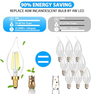 Foto 2 | Foto 2 | Bombillas Led Gobright E12 Tipo Candelabro, 4 W, 460 Lm, 5000 K, Paquete De 12 - Venta Internacional.