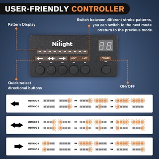 Foto 2 | Foto 2 | Luces Estroboscópicas De Emergencia Para Salpicadero Nilight 32 Led, Color Ámbar Azul - Venta Internacional.