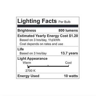 Foto 3 | Foto 3 | Bombillas Led Ge Soft White Equivalentes A 60 W A19 (paquete De 12) - Venta Internacional.