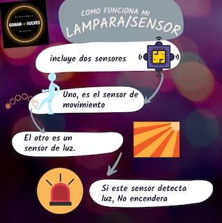 Foto 6 | Foto 6 | 10 Focos Luz Led 3 Tonos: Blanco Calido Neutro E27 Ahorrador