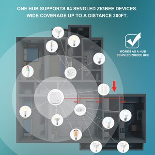 Foto 3 | Foto 3 | Paquete De 6 Bombillas Inteligentes Sengled Zigbee Smartthings Alexa - Venta Internacional.