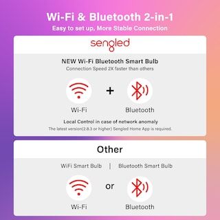 Foto 3 | Foto 3 | Bombillas Inteligentes Sengled G2 Wi-fi Bluetooth Paquete De 4 800 Lúmenes - Venta Internacional.
