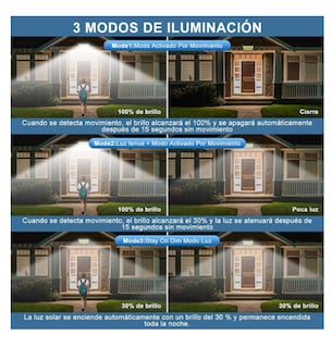 Foto 3 | Foto 3 | 240led Lampara Solar Exterior Lámpared Sensor 3modos+remoto