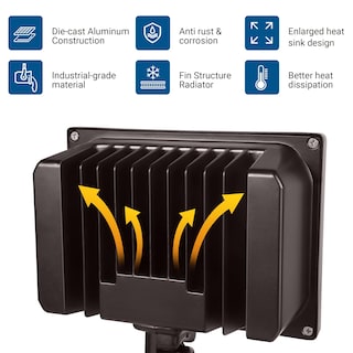 Foto 4 | Foto 4 | Luces De Inundación Dewenwils De 65 W, 6670 Lm, Ip65, Resistentes Al Agua, 5000 K - Venta Internacional.