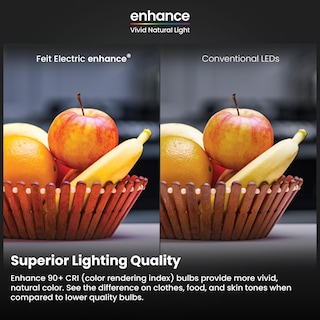 Foto 5 | Foto 5 | Bombilla Led Feit Electric Par38 Del Anochecer Al Amanecer 11 6 W - Venta Internacional.