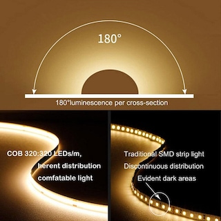 Foto 7 | Foto 7 | Rollo Led Cob Sl Prolight Blanco Cálido 10 m 24v