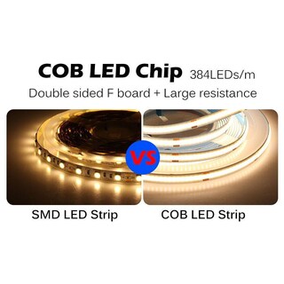 Foto 6 | Foto 6 | Rollo Led Cob Sl Prolight Blanco Natural 10mt 24v