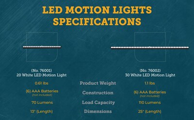 Foto 3 | Foto 3 | Barra De Luces Inalámbrica Con Sensor De Movimiento Snapsafe 20 Led Blanca - Venta Internacional.