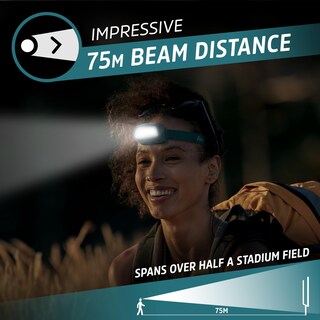 Foto 4 | Foto 4 | Linterna Frontal Energizer Hdl40 Led 500 Lúmenes A Prueba De Agua Ipx7 - Venta Internacional.