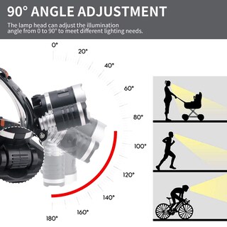Foto 3 | Foto 3 | Linterna Frontal Boruit Rj-3000 Led De Luz Negra, 5000 Lúmenes, Recargable - Venta Internacional.