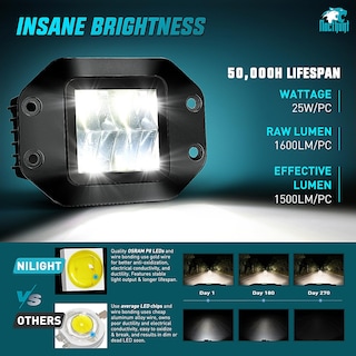 Foto 3 | Foto 3 | Luces Led Para Cápsulas Nilight, Montaje Empotrado, 4,7 Pulgadas, 4 Led, 2 Unidades - Venta Internacional.