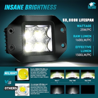 Foto 3 | Foto 3 | Luces Led Para Cápsulas Nilight, Montaje Empotrado, 4,7 Pulgadas, 4 Led, 2 Unidades - Venta Internacional.