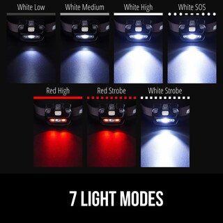 Foto 7 | Foto 7 | Linterna Frontal Gorilla Grip Ultra Bright De 226 Lúmenes Led X2, Color Negro - Venta Internacional.