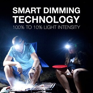 Foto 3 | Foto 3 | Faro Energizer Pro260 Led Robusto Ipx4 Resistente Al Agua - Venta Internacional.