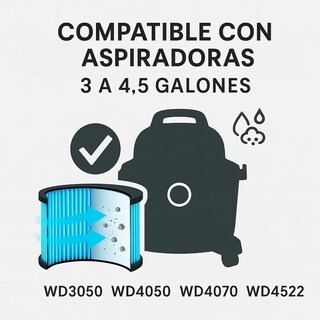 Foto 3 | Foto 3 | 2 Filtros De Repuesto Para Aspiradora J0408 | Compatible Con Ridgid Vf3500 | Para Aspiradoras De 3 A 4.5 Galones