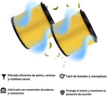 Foto 6 | Foto 6 | Pack 2 Filtros Hepa Compatible Con Truper Aspi-12 Y Aspi-16