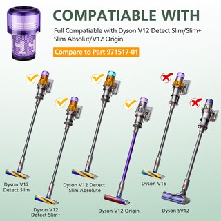 Foto 2 | Foto 2 | Repuestos De Filtro Para Aspiradora Dyson V12 Detect Slim, Paquete De 4 - Venta Internacional.