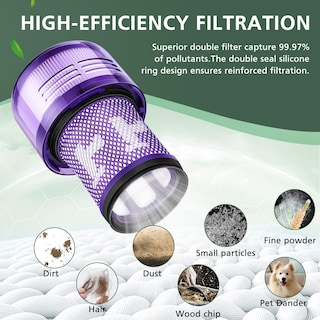 Foto 3 | Foto 3 | Repuestos De Filtro Para Aspiradora Dyson V12 Detect Slim, Paquete De 4 - Venta Internacional.