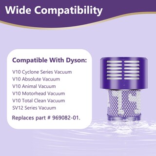 Foto 2 | Foto 2 | Filtros De Repuesto Funmit V10 Para La Serie Dyson V10 Cyclone - Venta Internacional.