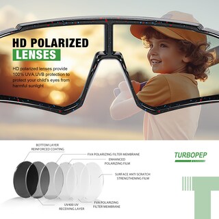Foto 5 | Foto 5 | Gafas De Sol Polarizadas Turbopep Para Niños De 3 A 12 Años Paquete De 3 - Venta Internacional.