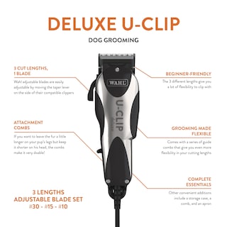 Foto 2 | Foto 2 | Trimmer Wahl Pro Animal Deluxe Con Clip En U Para Perros Y Gatos - Venta Internacional.