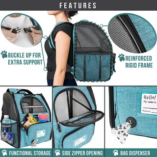 Foto 6 | Foto 6 | Mochila Transportadora De Mascotas Petami Expandible Para Viajes, 8 Kg, Color Verde Azulado - Venta Internacional.