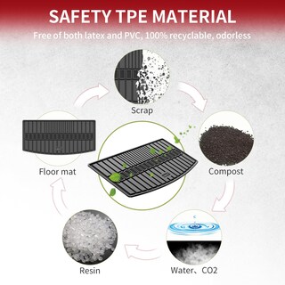 Foto 5 | Foto 5 | Alfombrilla De Maletero Lasfit Para Jeep Grand Cherokee L 2021-2025, Color Negro - Venta Internacional.