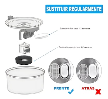 Foto 2 | Foto 2 | 12 Pcs Filtros Lab.g De Repuesto Para Fuente Bebedero Mascotas Blanco Negro