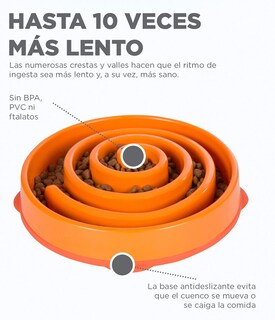 Foto 3 | Foto 3 | Comedero Para Perros Slow Feeder Outward Hound Fun Feeder Slo Bowl - Venta Internacional.