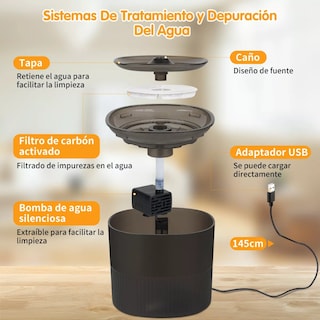 Foto 3 | Foto 3 | Bebedero De Agua Automático Fuente Para Mascotas Eo Safe Imports Esi-11554 Negro