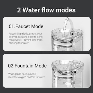 Foto 2 | Foto 2 | Filtro Para Fuente De Agua Potable Drinking Fountains Cat, 2 Litros, Para Gatos - Venta Internacional.