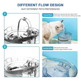 Foto 4 | Foto 4 | Fuente De Agua Huoguo Transparente De 1,6 L Con Filtro Para Mascotas - Venta Internacional.