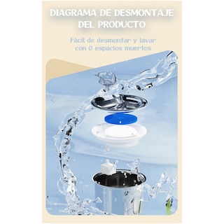 Foto 5 | Foto 5 | 2.2l Bebedero Lab.gfuente Para Gatos Perros Acero Inoxidable