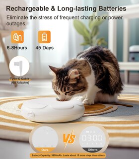 Foto 5 | Foto 5 | Comedero Automático Para Gatos Casfuy Inalámbrico Con Bandeja De Acero Inoxidable - Venta Internacional.
