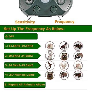 Foto 3 | Foto 3 | Repelente Solar Ultrasónico Para Mapaches, Gatos Y Perros - Venta Internacional.