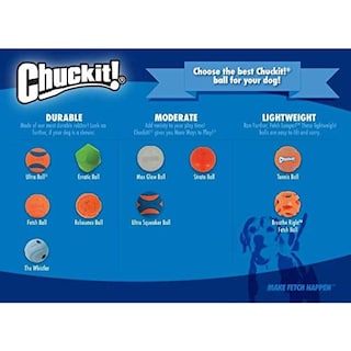 Foto 3 | Foto 3 | Juguete Para Perros Chuckit! Paquete De 2 Bolas Strato, Tamaño Mediano - Venta Internacional.