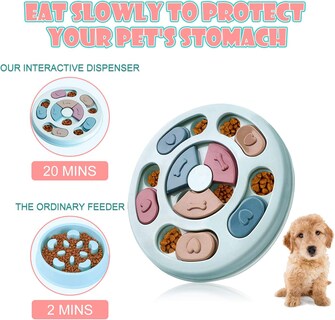 Foto 3 | Foto 3 | Juguete De Rompecabezas Para Perros Huoguo, Alimentador Lento Interactivo Para Perros Grandes - Venta Internacional.