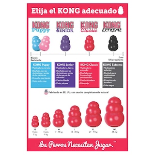 Foto 4 | Foto 4 | Juguete para Perro Kong color Rojo