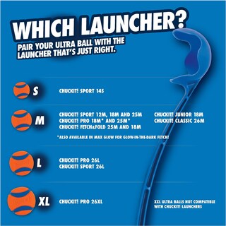 Foto 4 | Foto 4 | Lanzador De Pelotas Para Perros Chuckit! Pro 18 M Con Pelota Mediana Para 9 A 27 Kg - Venta Internacional.