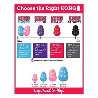 Foto 3 | Foto 3 | Juguete Para Cachorros Medianos Kong Puppy, Goma Natural Para Dentición - Venta Internacional.