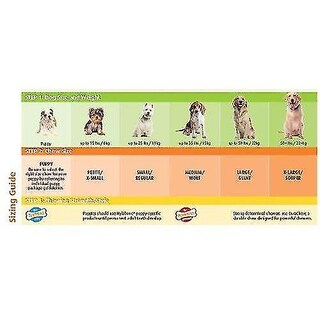 Foto 4 | Foto 4 | Juguete Para Perros Huoguo, Doble Acción, Masticable, Con Forma De Lobo, De Nailon - Venta Internacional.